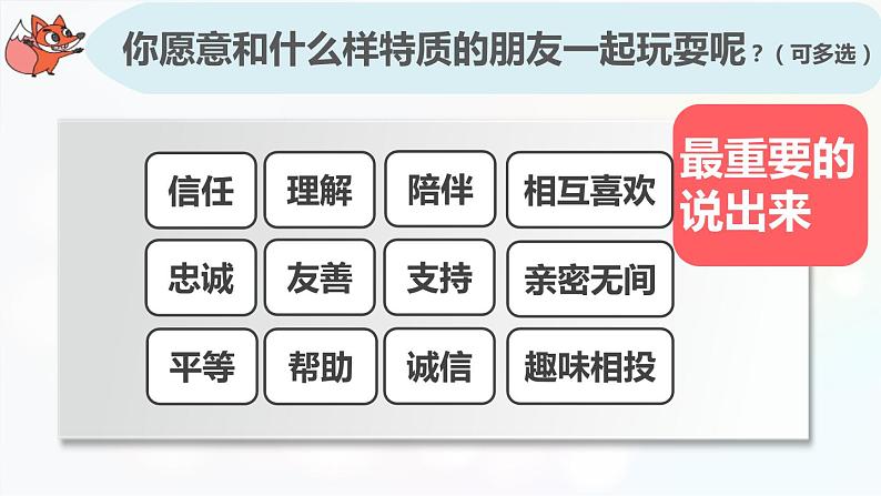 人教部编道德与法制七年级上册2深深浅浅话友谊ppt课件第4页