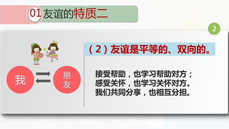 人教部编道德与法制七年级上册2深深浅浅话友谊ppt课件第8页