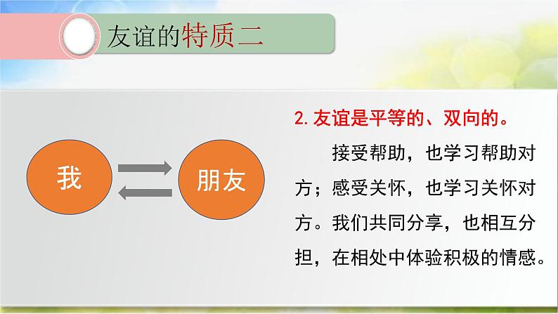 人教部编道德与法制七年级上册5深深浅浅话友谊ppt课件06