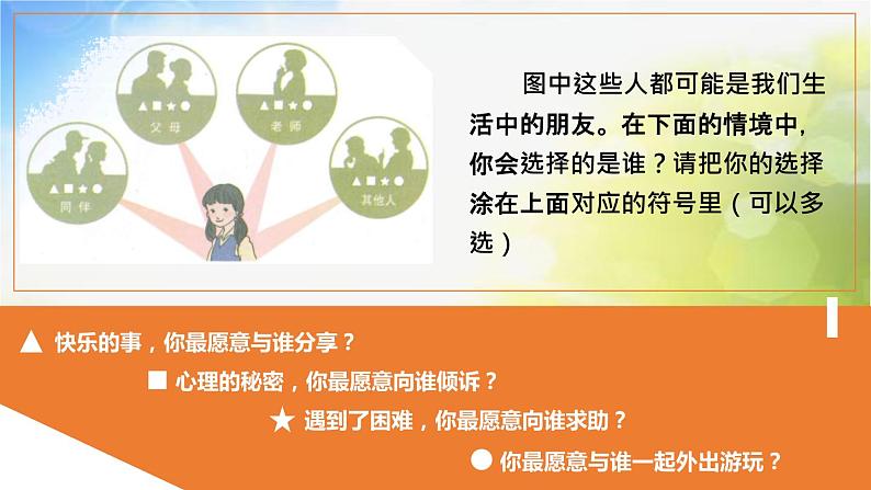 人教部编道德与法制七年级上册6和朋友在一起ppt课件05