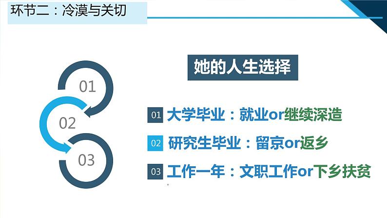 人教部编道德与法制七年级上册2活出生命的精彩ppt课件第6页