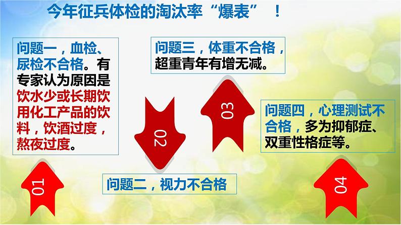 人教部编道德与法制七年级上册2守护生命_1ppt课件05