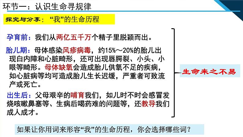 人教部编道德与法制七年级上册4生命可以永恒吗_1ppt课件05