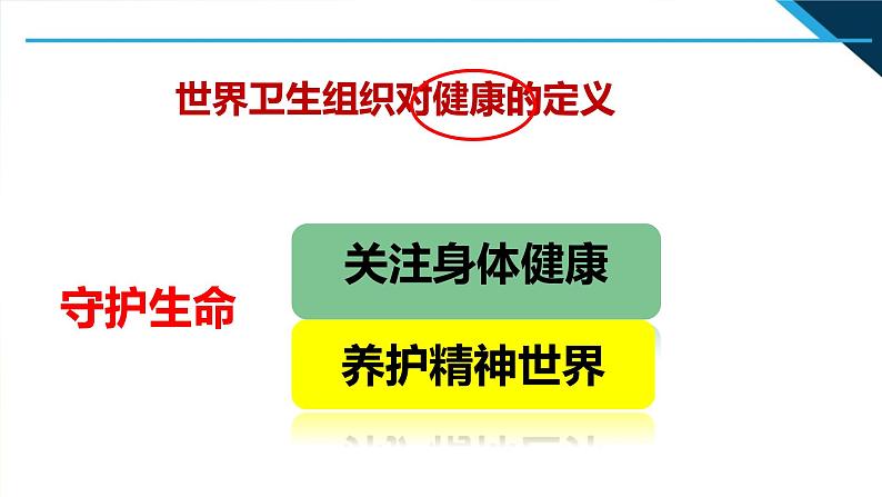 人教部编道德与法制七年级上册4守护生命ppt课件第4页