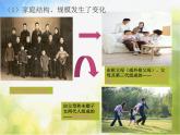 人教部编道德与法制七年级上册第三框-让家更美好 (1)ppt课件