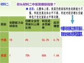 部编版九年级道德与法治上册2.2创新永无止境--课件