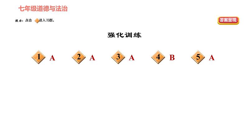 人教版七年级下册道德与法治 第四单元易错专训课件PPT第4页