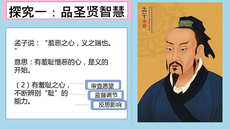 3.2 青春有格-2021-2022学年人教版七年级下册道德与法治课件（共24张PPT）第7页