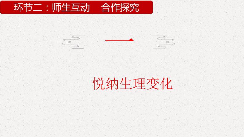 1.1悄悄变化的我-2021-2022学年人教版七年级下册道德与法治课件（共30张PPT）03