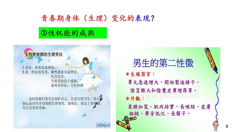 1.1悄悄变化的我-2021-2022学年人教版七年级下册道德与法治课件（共30张PPT）07