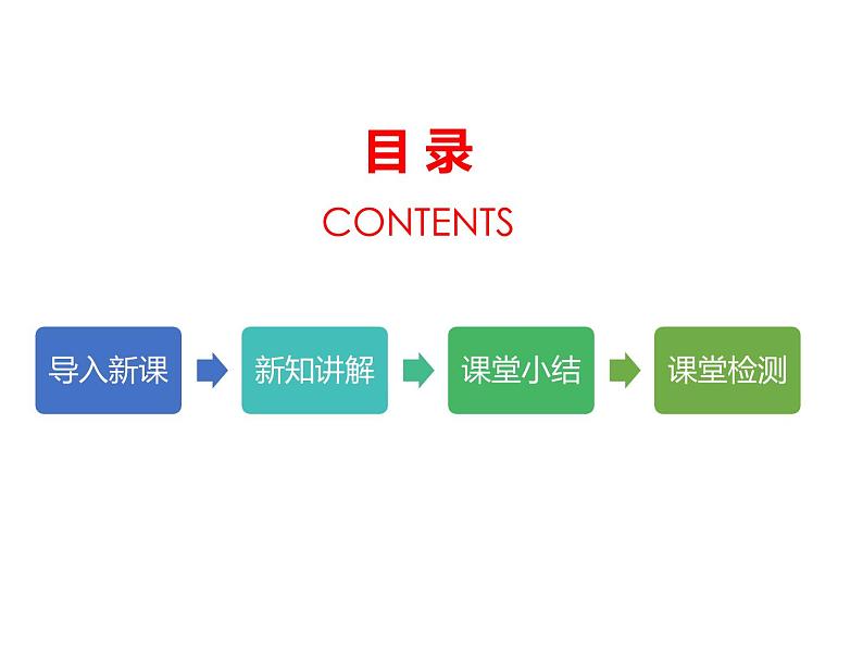 4.1 青春的情绪 课件-2020-2021学年初中道德与法治人教版七年级下册（共31张）第2页