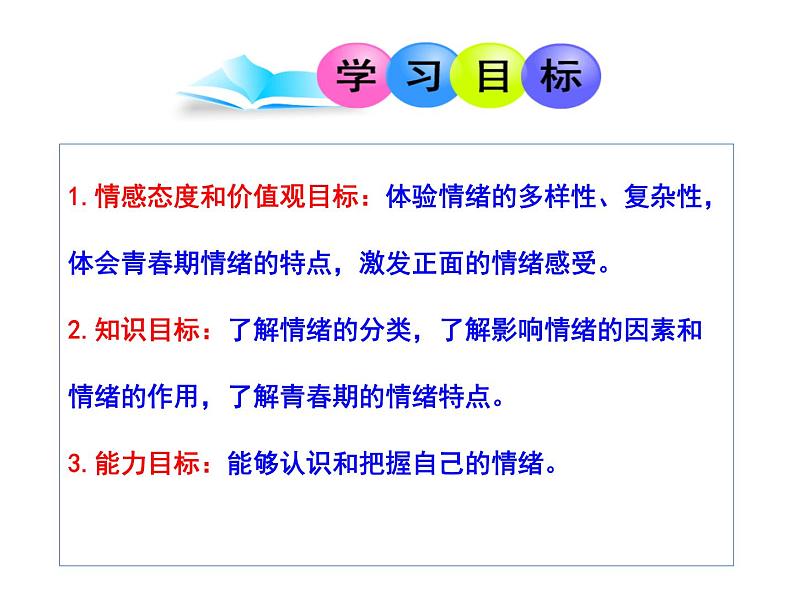 4.1 青春的情绪 课件-2020-2021学年初中道德与法治人教版七年级下册（共31张）第3页