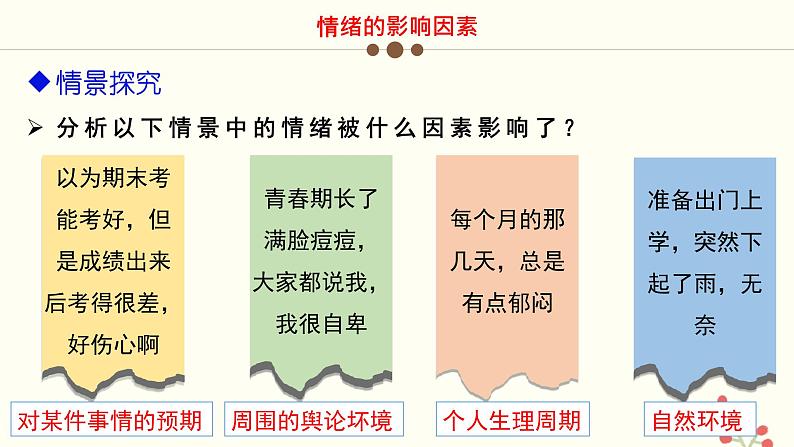 4.1 青春的情绪 课件-2020-2021学年初中道德与法治人教版七年级下册（共20张）第7页