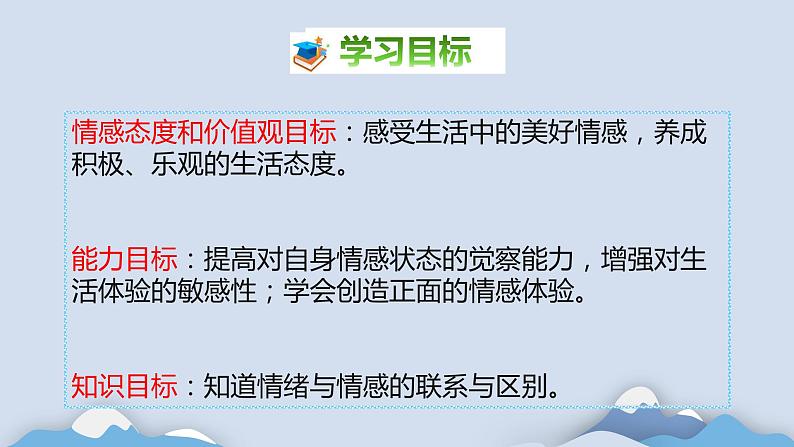 5.1 我们的情感世界 课件-2020-2021学年初中道德与法治人教版七年级下册（共17张）第2页