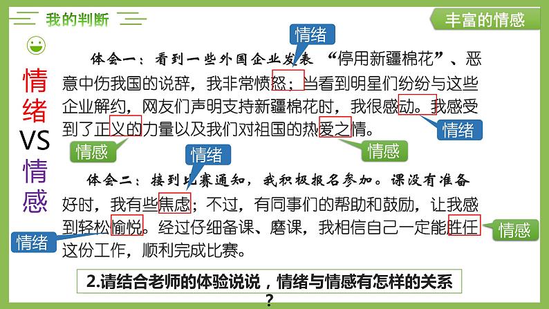 5.1 我们的情感世界  课件-2020-2021学年初中道德与法治人教版七年级下册（共17张）第6页