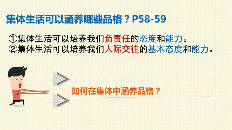 6.2 集体生活成就我 课件-2020-2021学年初中道德与法治人教版七年级下册（共20 张）第4页