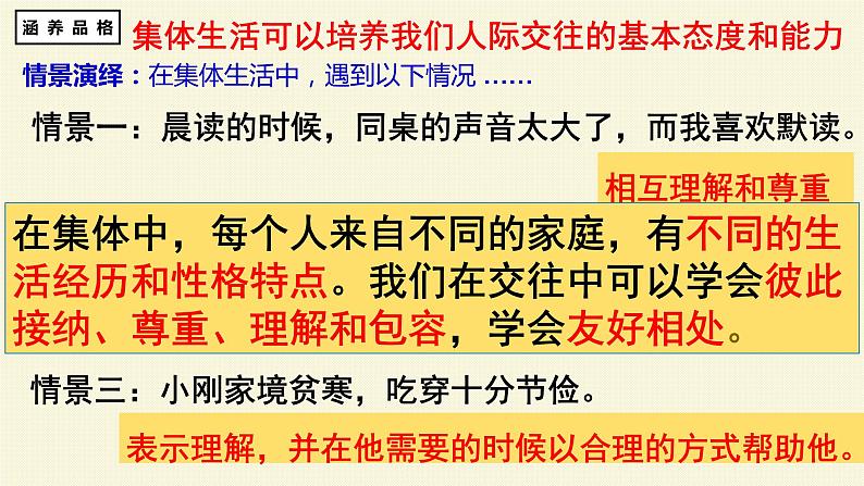 6.2 集体生活成就我 课件-2020-2021学年初中道德与法治人教版七年级下册（共20 张）第6页