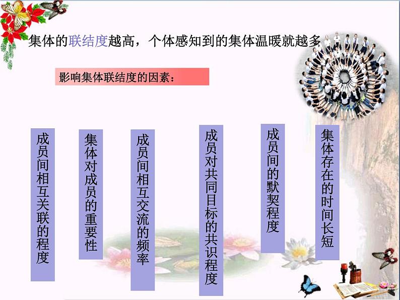 6.1 集体生活邀请我 课件-2020-2021学年初中道德与法治人教版七年级下册（共23张）第6页