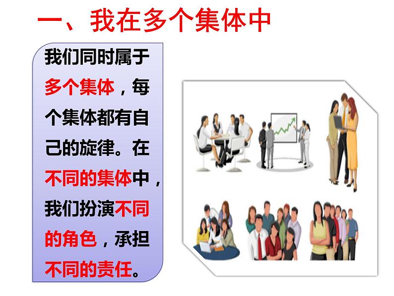 7.2 节奏与旋律 课件-2020-2021学年初中道德与法治人教版七年级下册（共25张）06