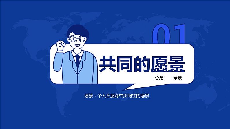 8.1 憧憬美好集体 课件-2020-2021学年初中道德与法治人教版七年级下册（共22张）第3页