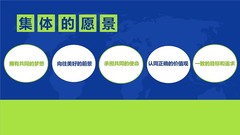 8.1 憧憬美好集体 课件-2020-2021学年初中道德与法治人教版七年级下册（共22张）第5页