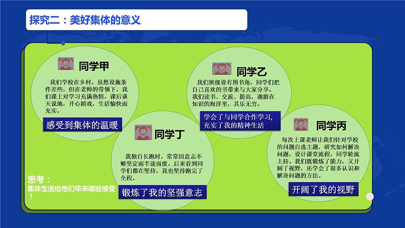 8.1 憧憬美好集体 课件-2020-2021学年初中道德与法治人教版七年级下册（共22张）第8页