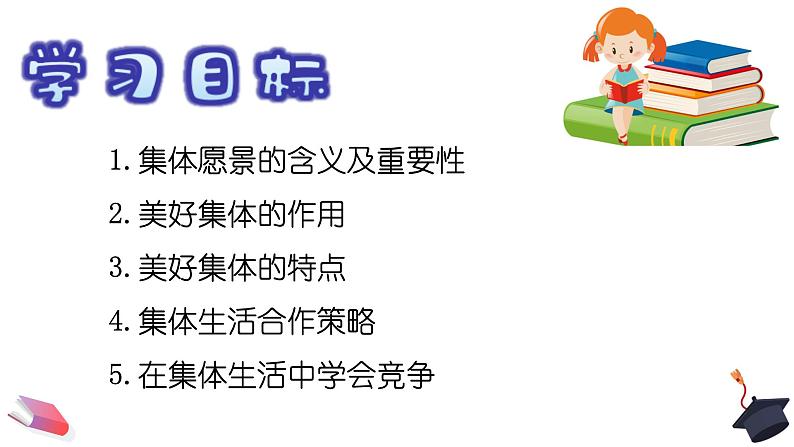 8.1 憧憬美好集体 课件-2020-2021学年初中道德与法治人教版七年级下册（共24张）第2页