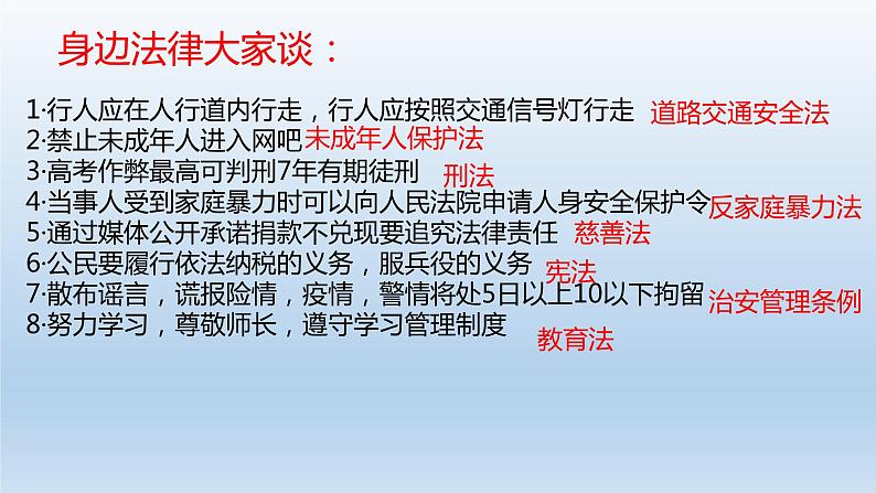 9.1 生活需要法律 课件-2020-2021学年初中道德与法治人教版七年级下册（共28张）第4页