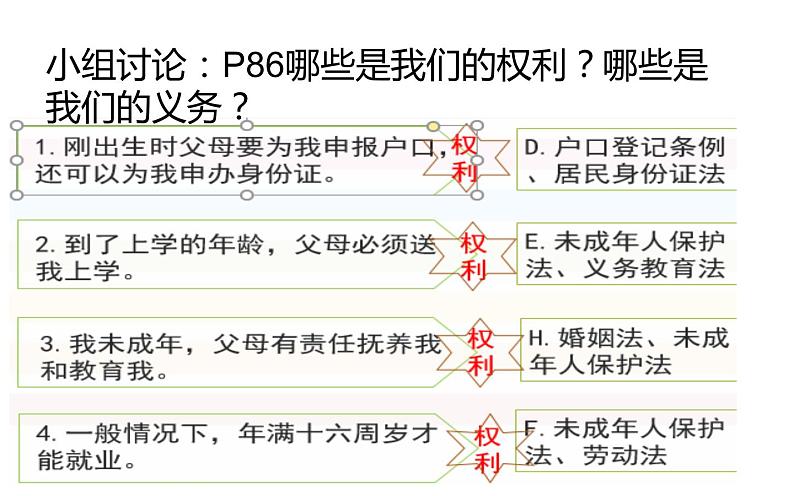 9.1 生活需要法律 课件-2020-2021学年初中道德与法治人教版七年级下册（共17张）第6页