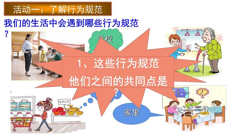 9.2 法律保障生活 课件-2020-2021学年初中道德与法治人教版七年级下册（共35张）第4页