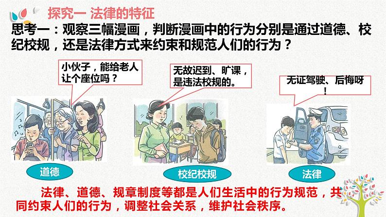 9.2 法律保障生活 课件-2020-2021学年初中道德与法治 人教版七年级下册（共21张）第4页