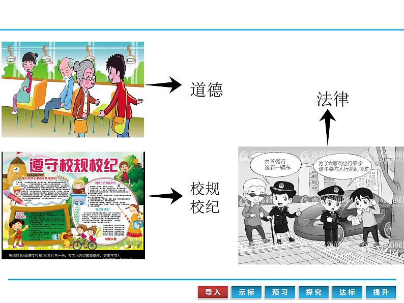 9.2 法律保障生活 课件-2020-2021学年初中道德与法治人教版七年级下册（共21张）第4页