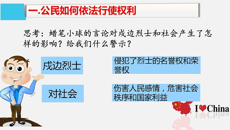 3.2 依法行使权利 课件-2020-2021学年初中道德与法治人教版八年级下册（共21张）第5页