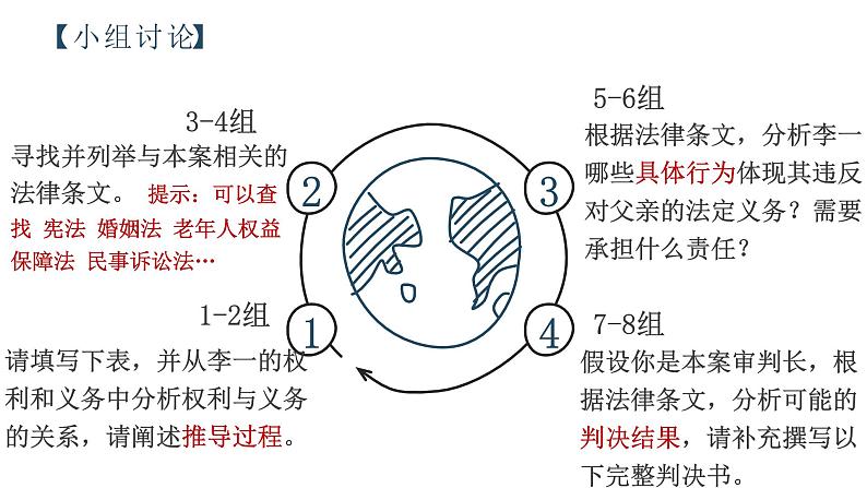 4.2 依法履行义务 课件-2020-2021学年初中道德与法治人教版八年级下册（共30张）第7页