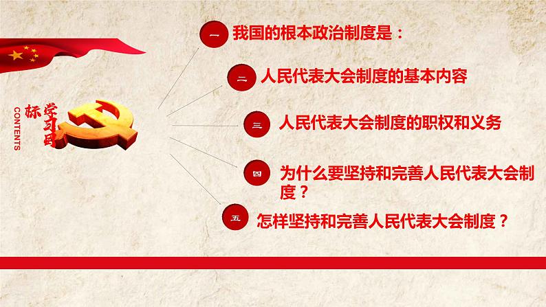 5.2 根本政治制度 课件-2020-2021学年初中道德与法治人教版八年级下册（共19张）第3页