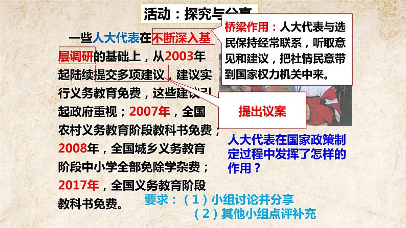 5.2 根本政治制度 课件-2020-2021学年初中道德与法治人教版八年级下册（共19张）第7页