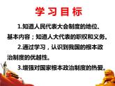 5.2 根本政治制度 课件-2020-2021学年初中道德与法治人教版八年级下册（共21张）