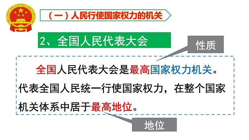 6.1 国家权力机关 课件-2020-2021学年初中道德与法治人教版八年级下册（共34张）第8页