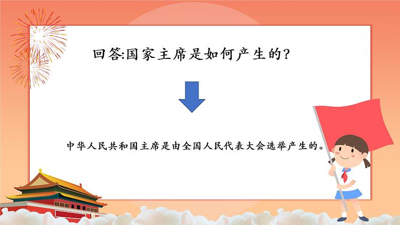 6.2 中华人民共和国主席 课件-2020-2021学年初中道德与法治人教版八年级下册（共17张）第2页