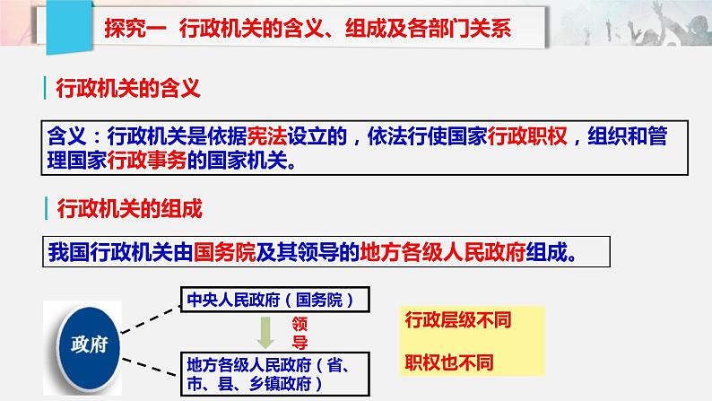 6.3 国家行政机关 课件-2020-2021学年初中道德与法治人教版八年级下册（共31张）第5页