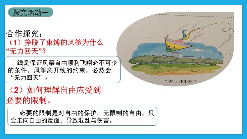 7.1 自由平等的真谛 课件-2020-2021学年初中道德与法治人教版八年级下册（共25张）第3页
