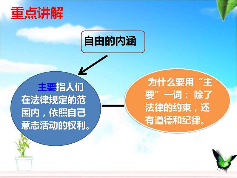 7.1 自由平等的真谛 课件-2020-2021学年初中道德与法治人教版八年级下册（共20张）第8页