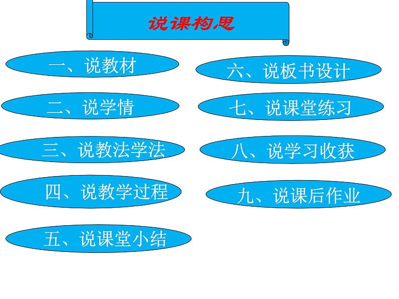 7.2 自由平等的追求说课 课件-2020-2021学年初中道德与法治人教版 八年级下册（共20张）第2页