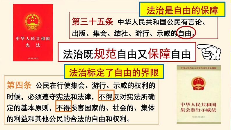 7.1 自由平等的真谛 课件-2020-2021学年初中道德与法治人教版八年级下册（共26张）第8页