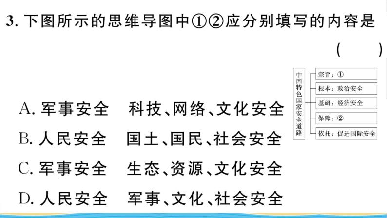 八年级道德与法治上册第四单元维护国家利益第九课树立总体国家安全观第1框认识总体国家安全观作业课件新人教版205