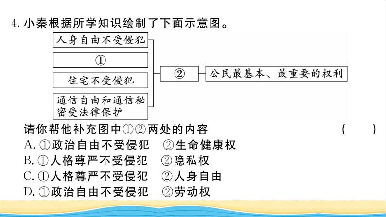 河南专版八年级道德与法治下册第二单元理解权利义务单元检测卷作业课件新人教版05