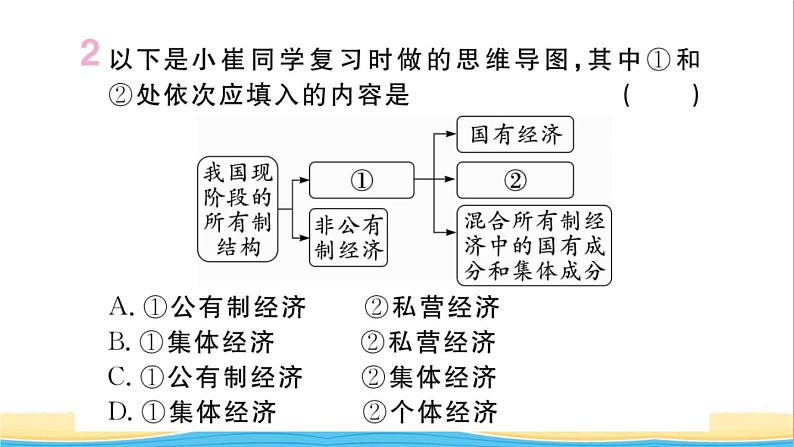 河南专版八年级道德与法治下册第三单元人民当家作主第五课我国的政治和经济制度第1框基本经济制度作业课件新人教版第3页