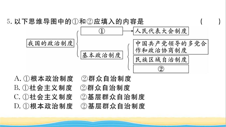 河南专版八年级道德与法治下册第三单元人民当家作主单元检测卷作业课件新人教版第6页