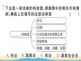 玉林专版八年级道德与法治下册第一单元坚持宪法至上第二课保障宪法实施第1框坚持依宪治国作业课件新人教版