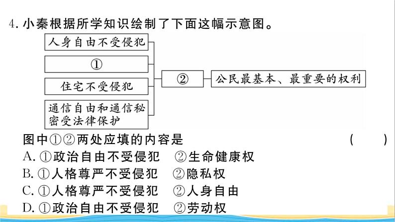 玉林专版八年级道德与法治下册第二单元理解权利义务单元检测卷作业课件新人教版第5页